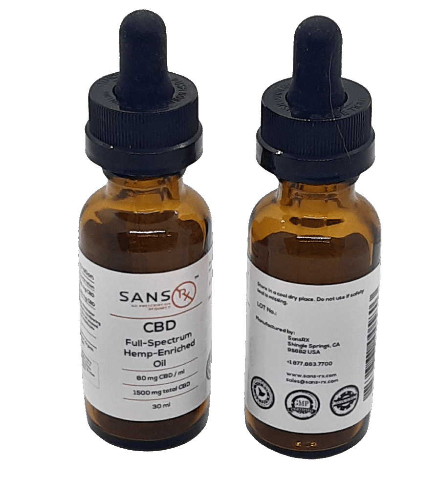 CBD 300mg Tinctures - Muscle & Joint Relief