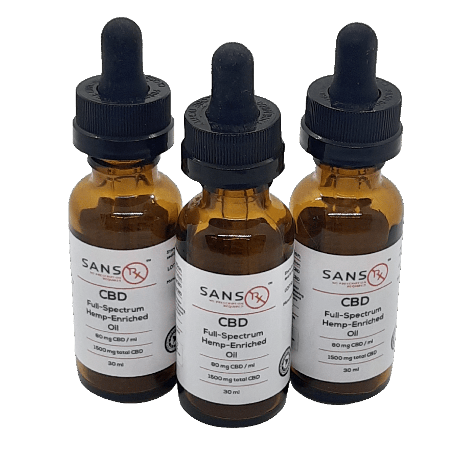 CBD 300mg Tinctures - Muscle & Joint Relief